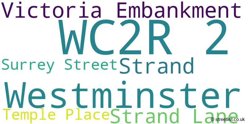A word cloud for the WC2R 2 postcode